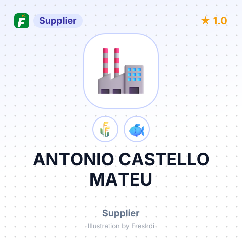 ANTONIO CASTELLO MATEU – summary card, no photo uploaded yet