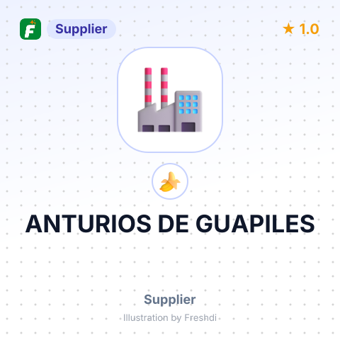 ANTURIOS DE GUAPILES – summary card, no photo uploaded yet