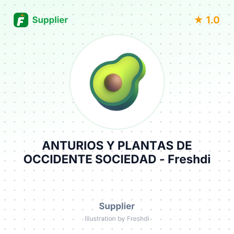 ANTURIOS Y PLANTAS DE OCCIDENTE SOCIEDAD – summary card, no photo uploaded yet