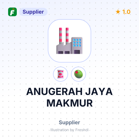 ANUGERAH JAYA MAKMUR – summary card, no photo uploaded yet