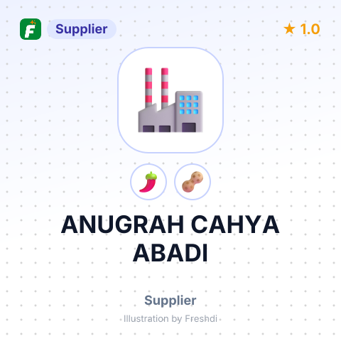 ANUGRAH CAHYA ABADI – summary card, no photo uploaded yet