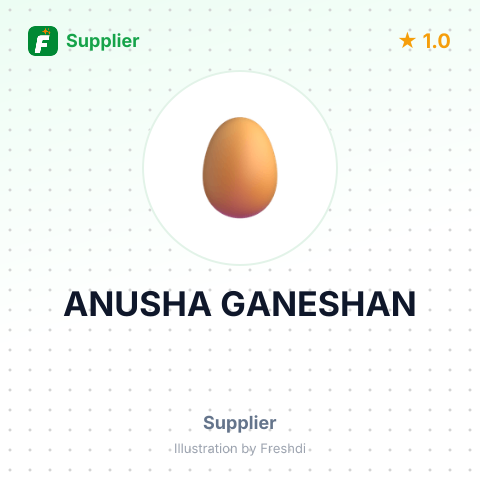 ANUSHA GANESHAN – summary card, no photo uploaded yet