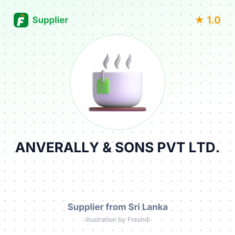 ANVERALLY & SONS PVT LTD. – summary card, no photo uploaded yet