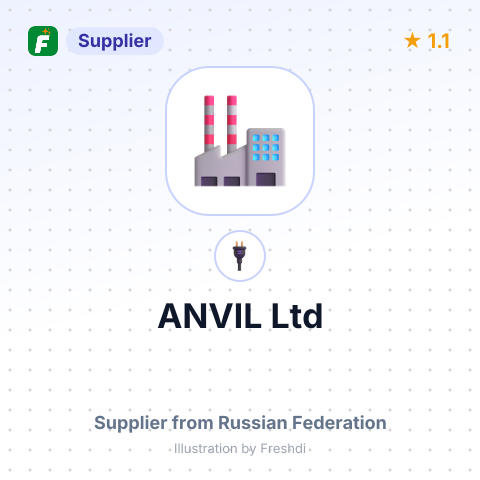 ANVIL Ltd – summary card, no photo uploaded yet