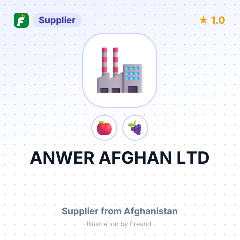 ANWER AFGHAN LTD – summary card, no photo uploaded yet
