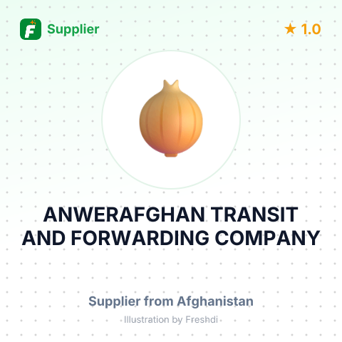 ANWERAFGHAN TRANSIT AND FORWARDING COMPANY – summary card, no photo uploaded yet