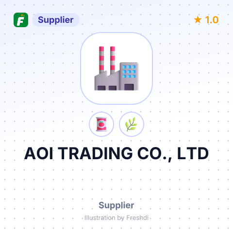 AOI TRADING CO., LTD – summary card, no photo uploaded yet