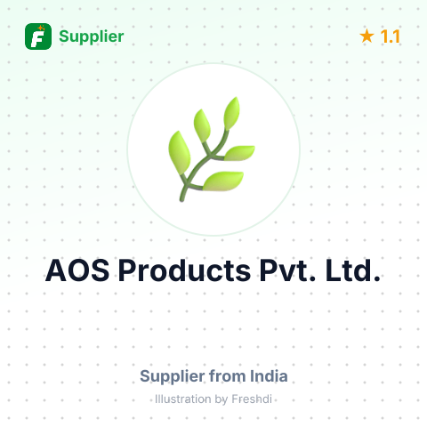 AOS Products Pvt. Ltd. – summary card, no photo uploaded yet
