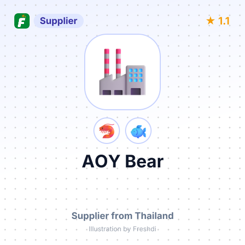 AOY Bear – summary card, no photo uploaded yet