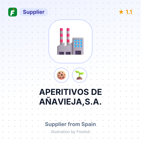 APERITIVOS DE AÑAVIEJA,S.A. – summary card, no photo uploaded yet