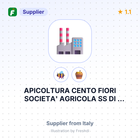 APICOLTURA CENTO FIORI SOCIETA' AGRICOLA SS DI BARONIO L. LABINELLI D. E S. – summary card, no photo uploaded yet