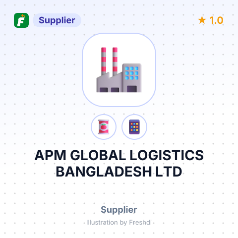 APM GLOBAL LOGISTICS BANGLADESH LTD – summary card, no photo uploaded yet