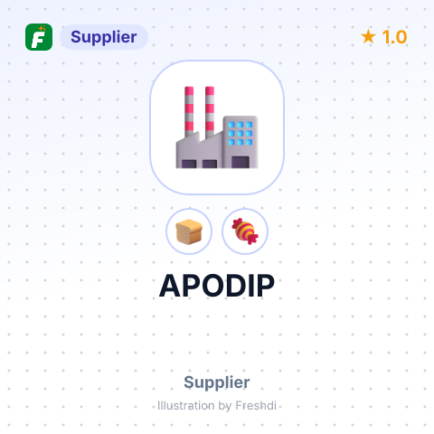 APODIP – summary card, no photo uploaded yet