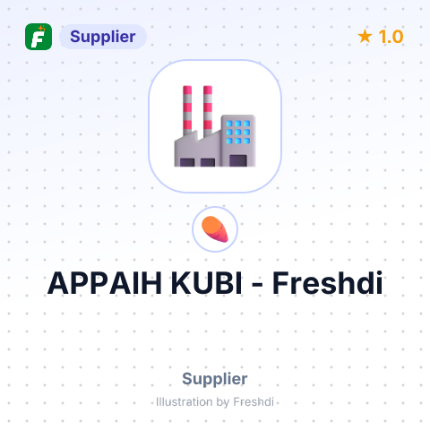 APPAIH KUBI – summary card, no photo uploaded yet