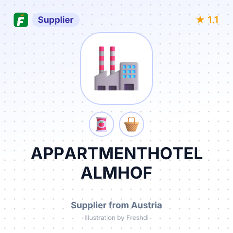 APPARTMENTHOTEL ALMHOF – summary card, no photo uploaded yet