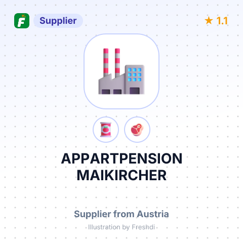 APPARTPENSION MAIKIRCHER – summary card, no photo uploaded yet