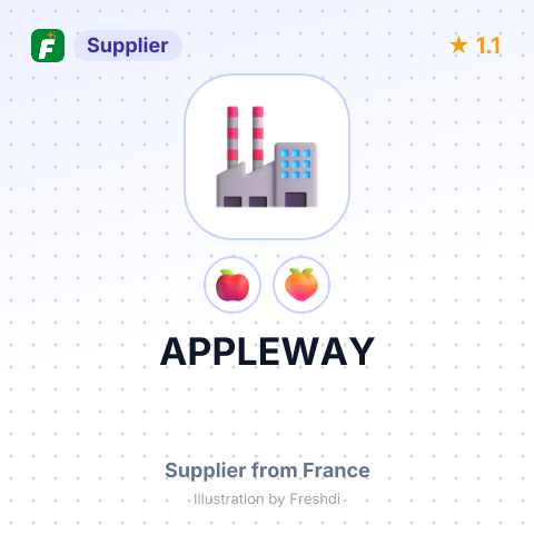 APPLEWAY – summary card, no photo uploaded yet