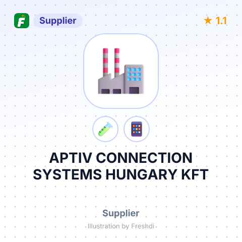 APTIV CONNECTION SYSTEMS HUNGARY KFT – summary card, no photo uploaded yet