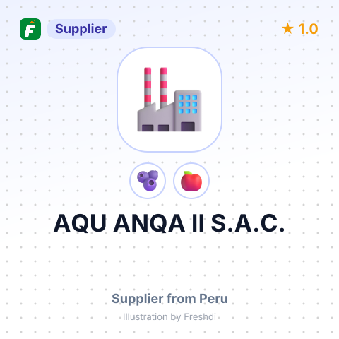 AQU ANQA II S.A.C. – summary card, no photo uploaded yet