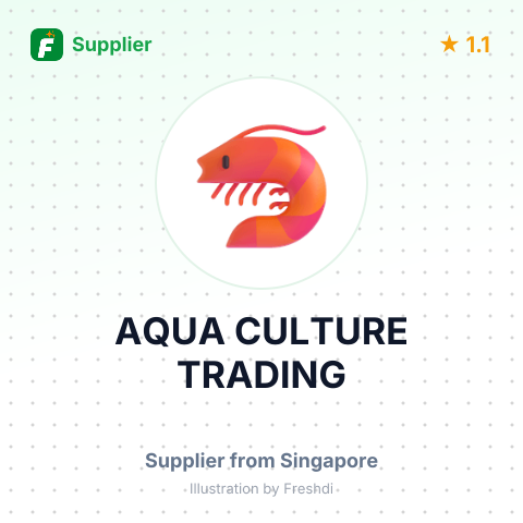 AQUA CULTURE TRADING – summary card, no photo uploaded yet