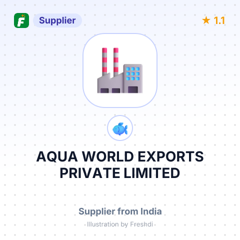 AQUA WORLD EXPORTS PRIVATE LIMITED – summary card, no photo uploaded yet