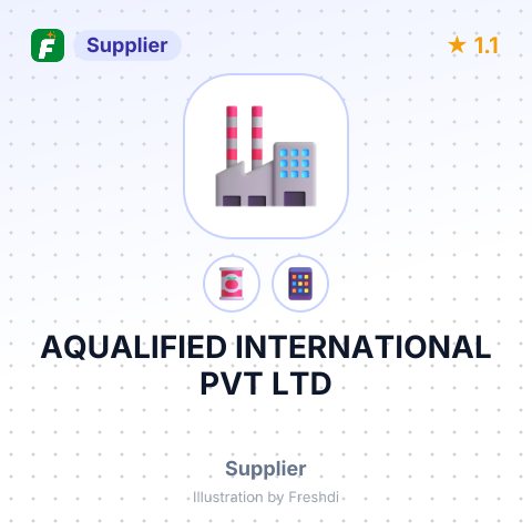 AQUALIFIED INTERNATIONAL PVT LTD – summary card, no photo uploaded yet