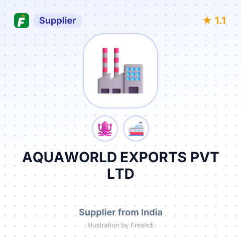 AQUAWORLD EXPORTS PVT LTD – summary card, no photo uploaded yet