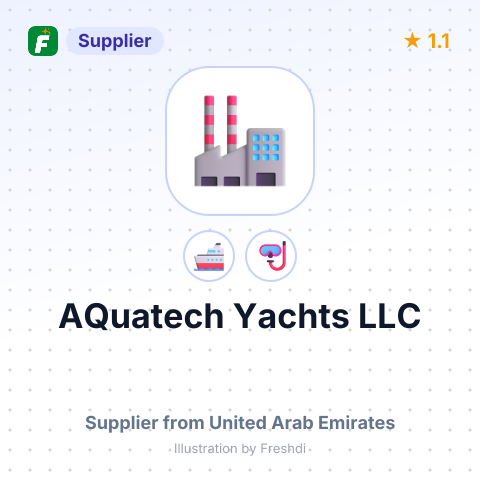AQuatech Yachts LLC – summary card, no photo uploaded yet