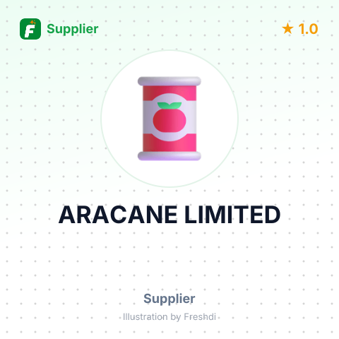 ARACANE LIMITED – summary card, no photo uploaded yet