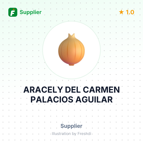ARACELY DEL CARMEN PALACIOS AGUILAR – summary card, no photo uploaded yet