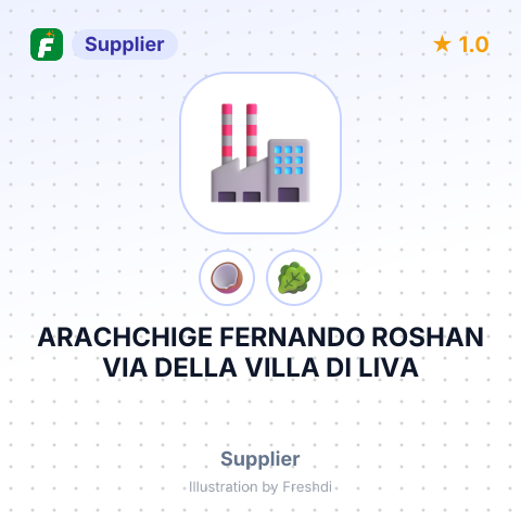 ARACHCHIGE FERNANDO ROSHAN VIA DELLA VILLA DI LIVA – summary card, no photo uploaded yet