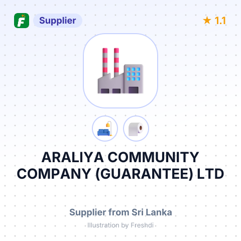 ARALIYA COMMUNITY COMPANY (GUARANTEE) LTD – summary card, no photo uploaded yet