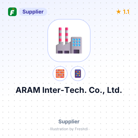 ARAM Inter-Tech. Co., Ltd. – summary card, no photo uploaded yet