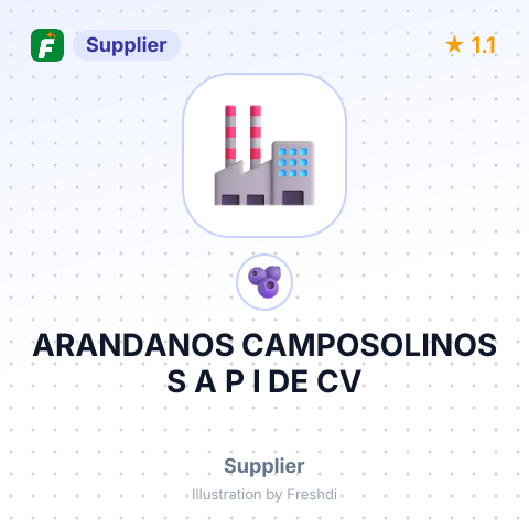 ARANDANOS CAMPOSOLINOS S A P I DE CV – summary card, no photo uploaded yet