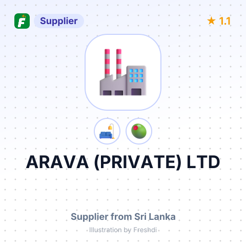 ARAVA (PRIVATE) LTD – summary card, no photo uploaded yet