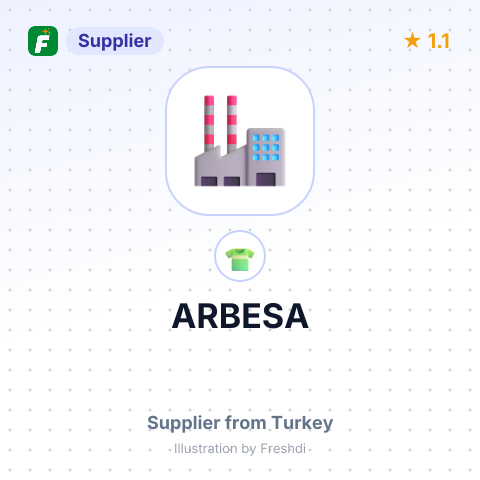 ARBESA – summary card, no photo uploaded yet