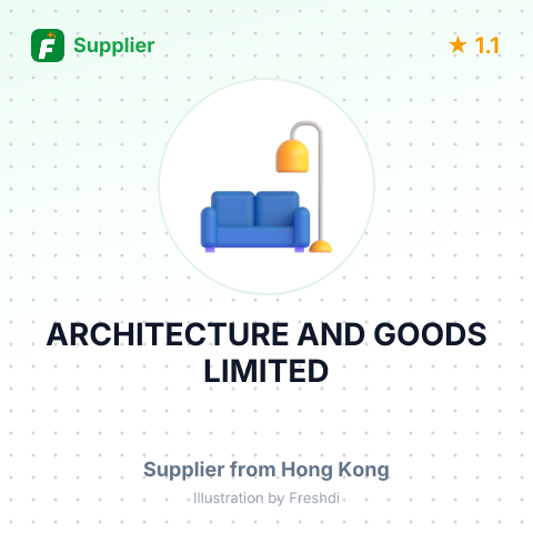 ARCHITECTURE AND GOODS LIMITED – summary card, no photo uploaded yet