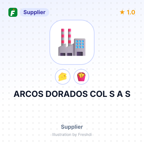 ARCOS DORADOS COL S A S – summary card, no photo uploaded yet
