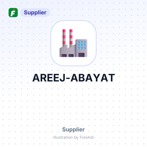 AREEJ ABAYAT – summary card, no photo uploaded yet
