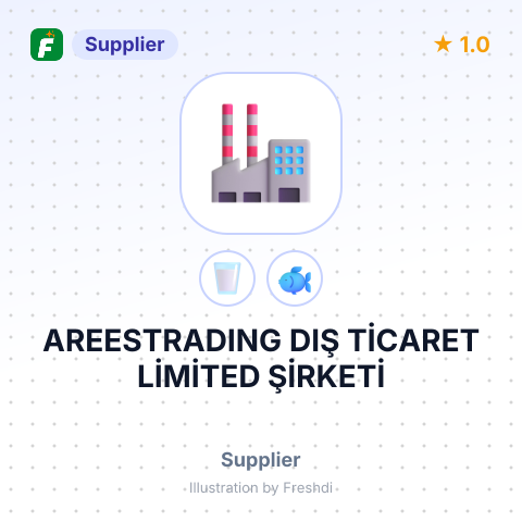 AREESTRADING DIŞ TİCARET LİMİTED ŞİRKETİ – summary card, no photo uploaded yet