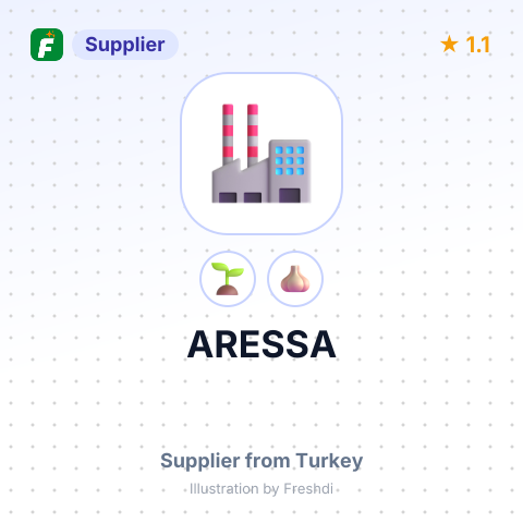 ARESSA – summary card, no photo uploaded yet