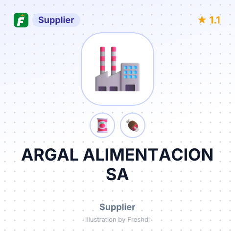 ARGAL ALIMENTACION SA – summary card, no photo uploaded yet