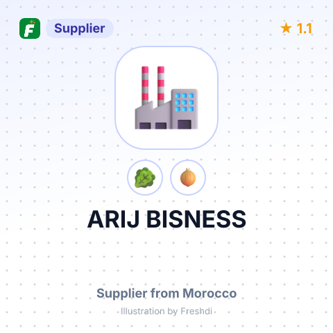 ARIJ BISNESS – summary card, no photo uploaded yet