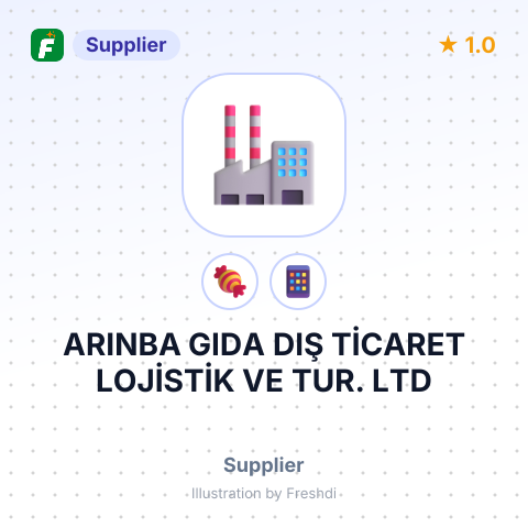 ARINBA GIDA DIŞ TİCARET LOJİSTİK VE TUR. LTD – summary card, no photo uploaded yet