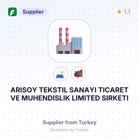 ARISOY TEKSTIL SANAYI TICARET VE MUHENDISLIK LIMITED SIRKETI – summary card, no photo uploaded yet