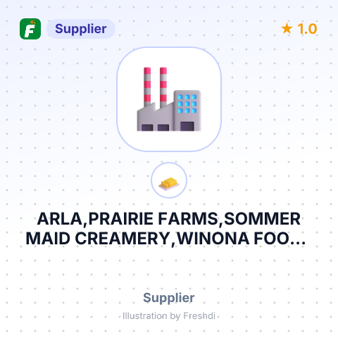 ARLA,PRAIRIE FARMS,SOMMER MAID CREAMERY,WINONA FOODS – summary card, no photo uploaded yet