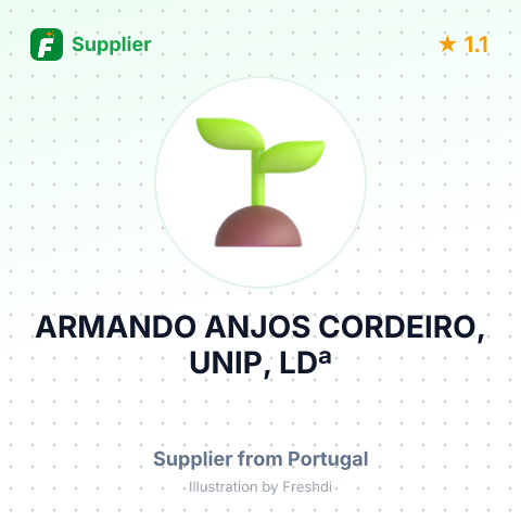 ARMANDO ANJOS CORDEIRO, UNIP, LDª – summary card, no photo uploaded yet