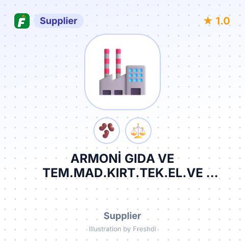 ARMONİ GIDA VE TEM.MAD.KIRT.TEK.EL.VE EL.PA.VE Tİ. LT – summary card, no photo uploaded yet