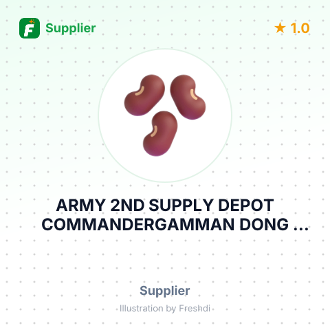 ARMY 2ND SUPPLY DEPOT COMMANDERGAMMAN DONG NAM-GU – summary card, no photo uploaded yet