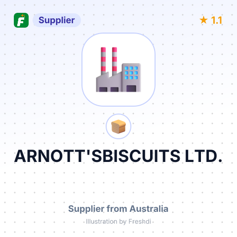 ARNOTT'SBISCUITS LTD. – summary card, no photo uploaded yet